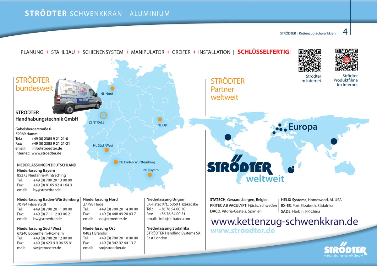 Kettenzug - Schwenkkran-S4